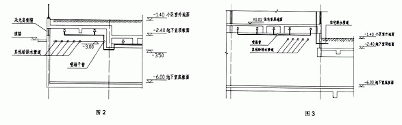 消防工程师